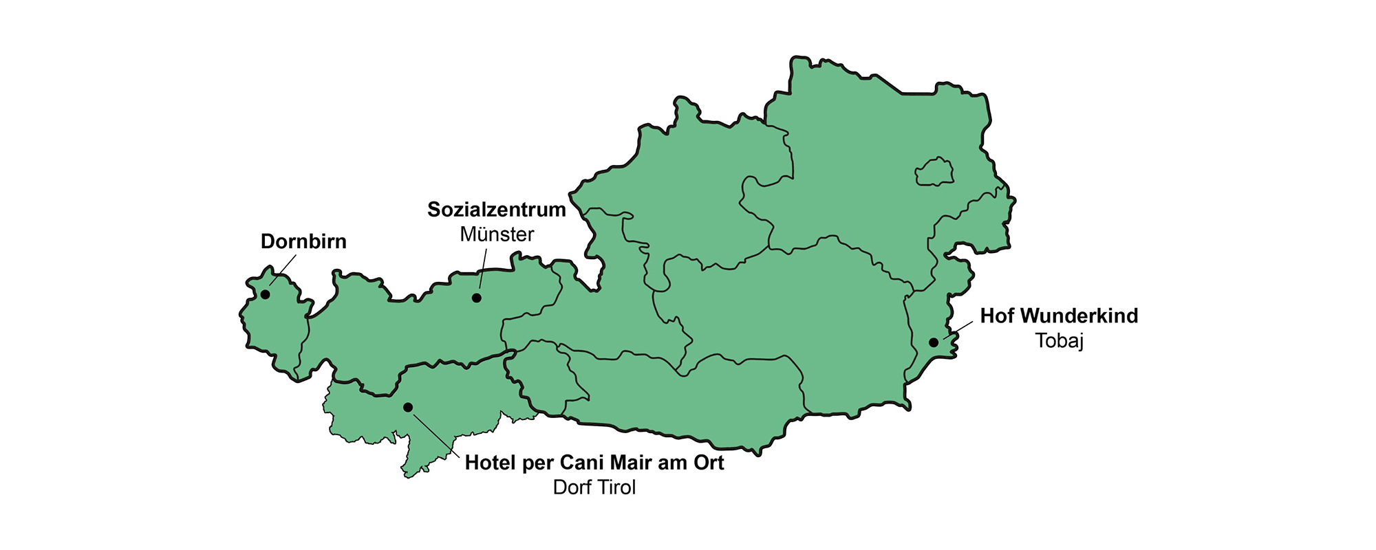 Therapiebegleithunde Ausbildung